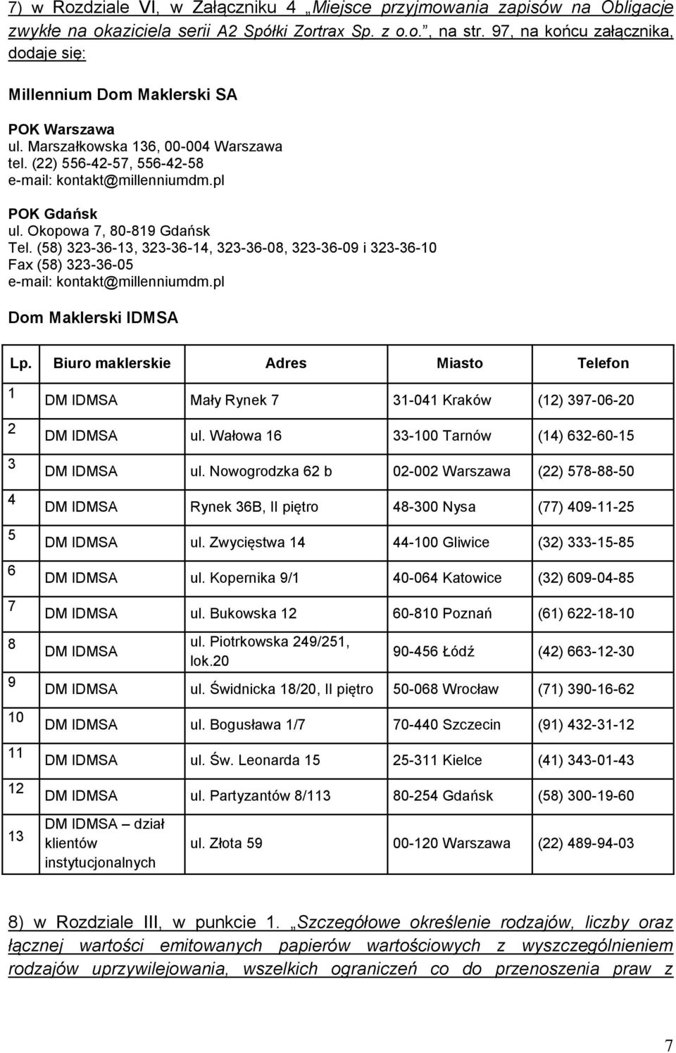 Okopowa 7, 80-819 Gdańsk Tel. (58) 323-36-13, 323-36-14, 323-36-08, 323-36-09 i 323-36-10 Fax (58) 323-36-05 e-mail: kontakt@millenniumdm.pl Dom Maklerski IDMSA Lp.