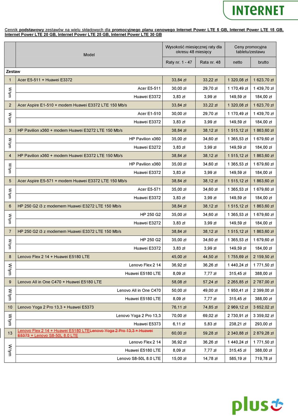 33,84 zł 33,22 zł 1 320,08 zł 1 623,70 zł Acer E1-510 30,00 zł 29,70 zł 1 170,49 zł 1 439,70 zł 3 HP Pavilion x360 + modem Huawei E3272 LTE 150 Mb/s 38,84 zł 38,12 zł 1 515,12 zł 1 863,60 zł HP