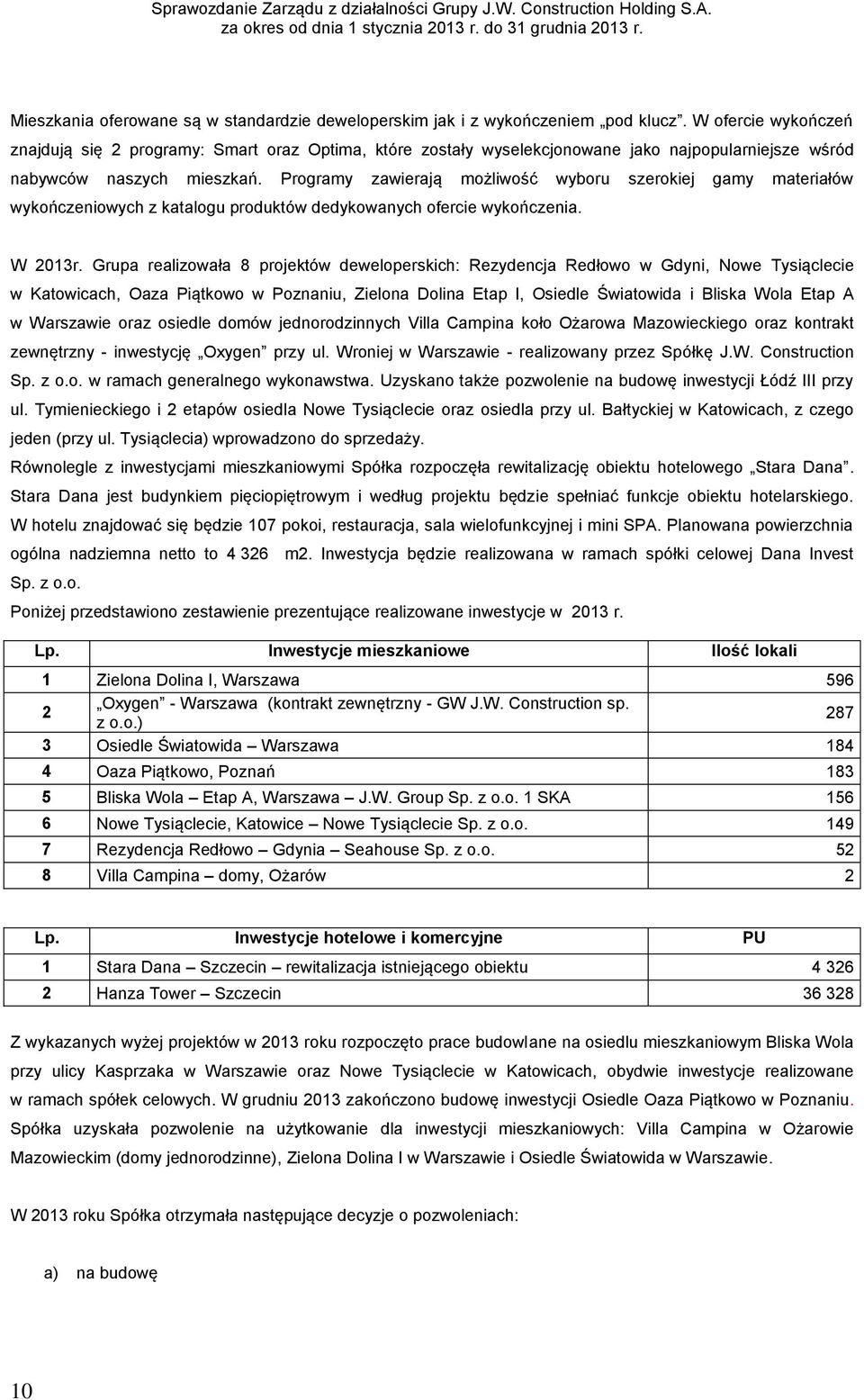 Programy zawierają możliwość wyboru szerokiej gamy materiałów wykończeniowych z katalogu produktów dedykowanych ofercie wykończenia. W 2013r.