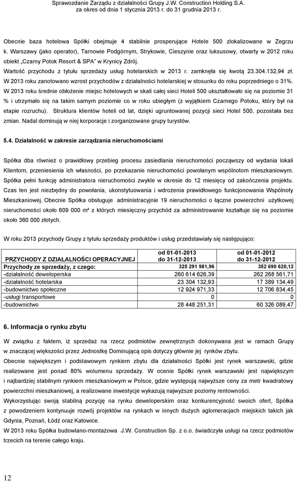 Wartość przychodu z tytułu sprzedaży usług hotelarskich w 2013 r. zamknęła się kwotą 23.304.132,94 zł.