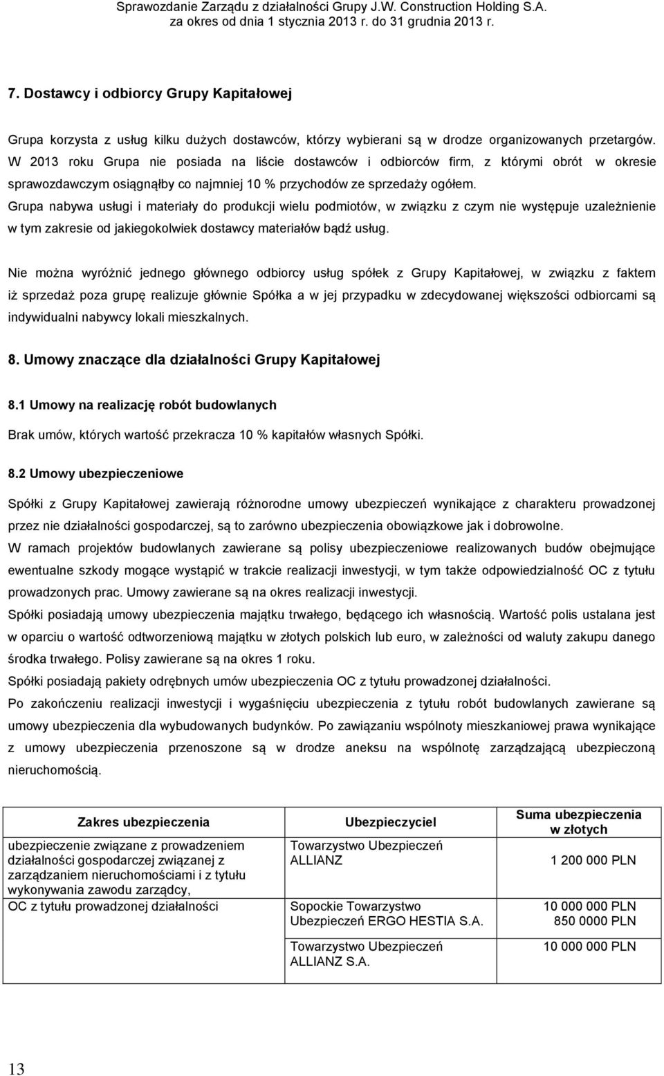 Grupa nabywa usługi i materiały do produkcji wielu podmiotów, w związku z czym nie występuje uzależnienie w tym zakresie od jakiegokolwiek dostawcy materiałów bądź usług.