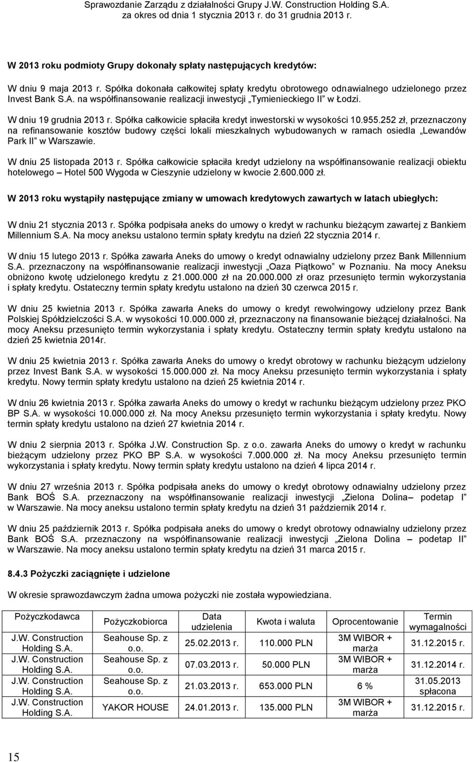 252 zł, przeznaczony na refinansowanie kosztów budowy części lokali mieszkalnych wybudowanych w ramach osiedla Lewandów Park II w Warszawie. W dniu 25 listopada 2013 r.