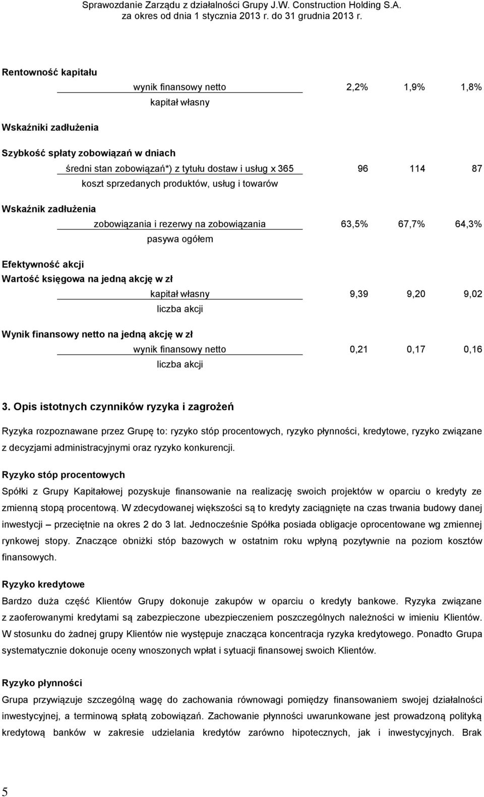 9,39 9,20 9,02 liczba akcji Wynik finansowy netto na jedną akcję w zł wynik finansowy netto 0,21 0,17 0,16 liczba akcji 3.
