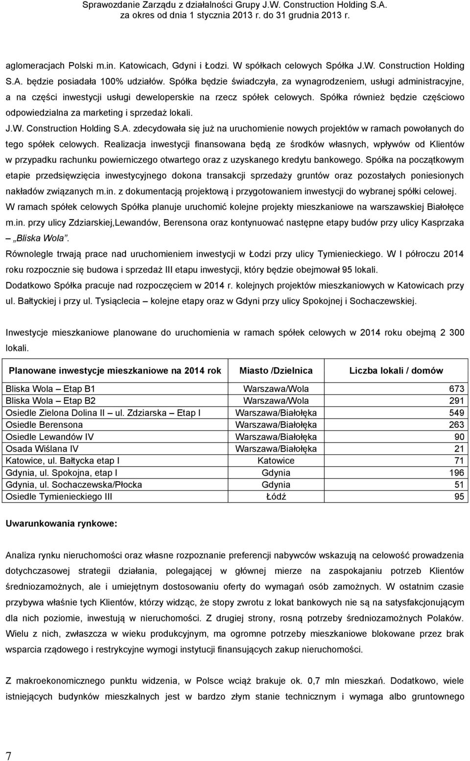 Spółka również będzie częściowo odpowiedzialna za marketing i sprzedaż lokali. J.W. Construction Holding S.A.