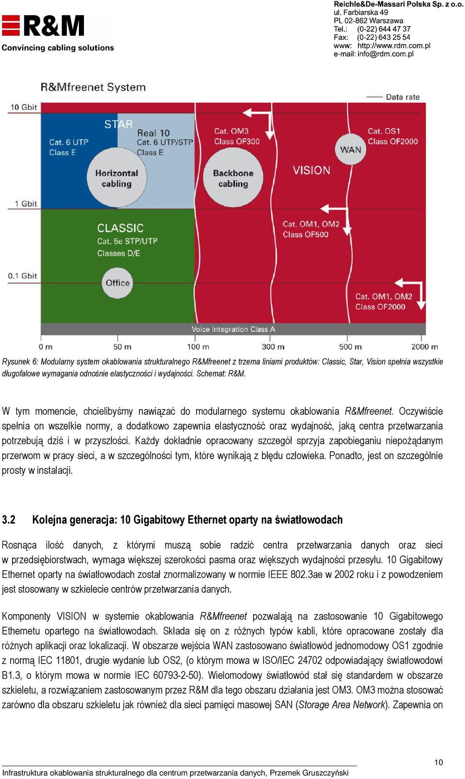 Oczywiście spełnia on wszelkie normy, a dodatkowo zapewnia elastyczność oraz wydajność, jaką centra przetwarzania potrzebują dziś i w przyszłości.