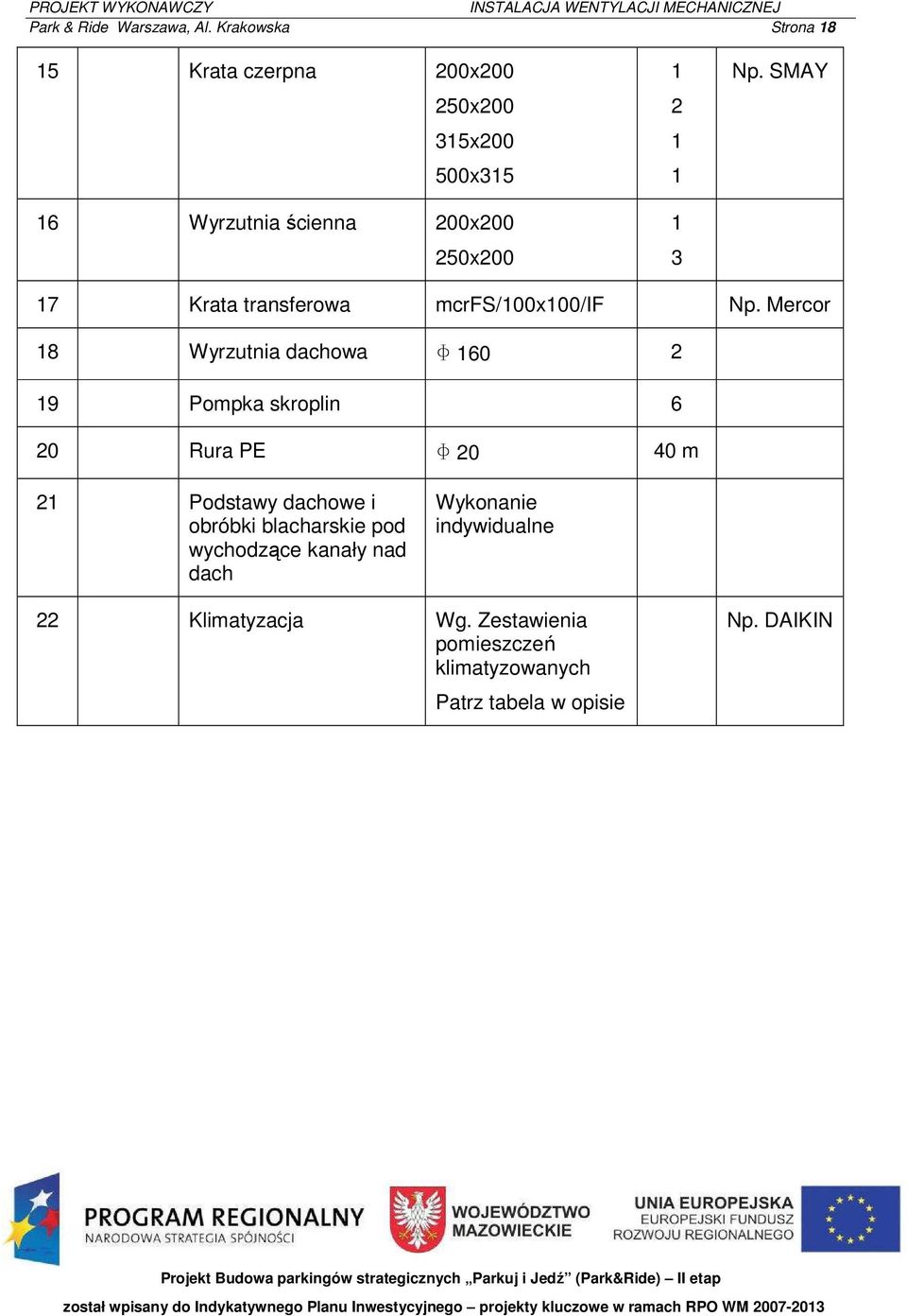 Mercor 8 Wyrzutnia dachowa F 60 2 9 Pompka skroplin 6 20 Rura PE F 20 40 m 2 Podstawy dachowe i obróbki blacharskie pod wychodzące