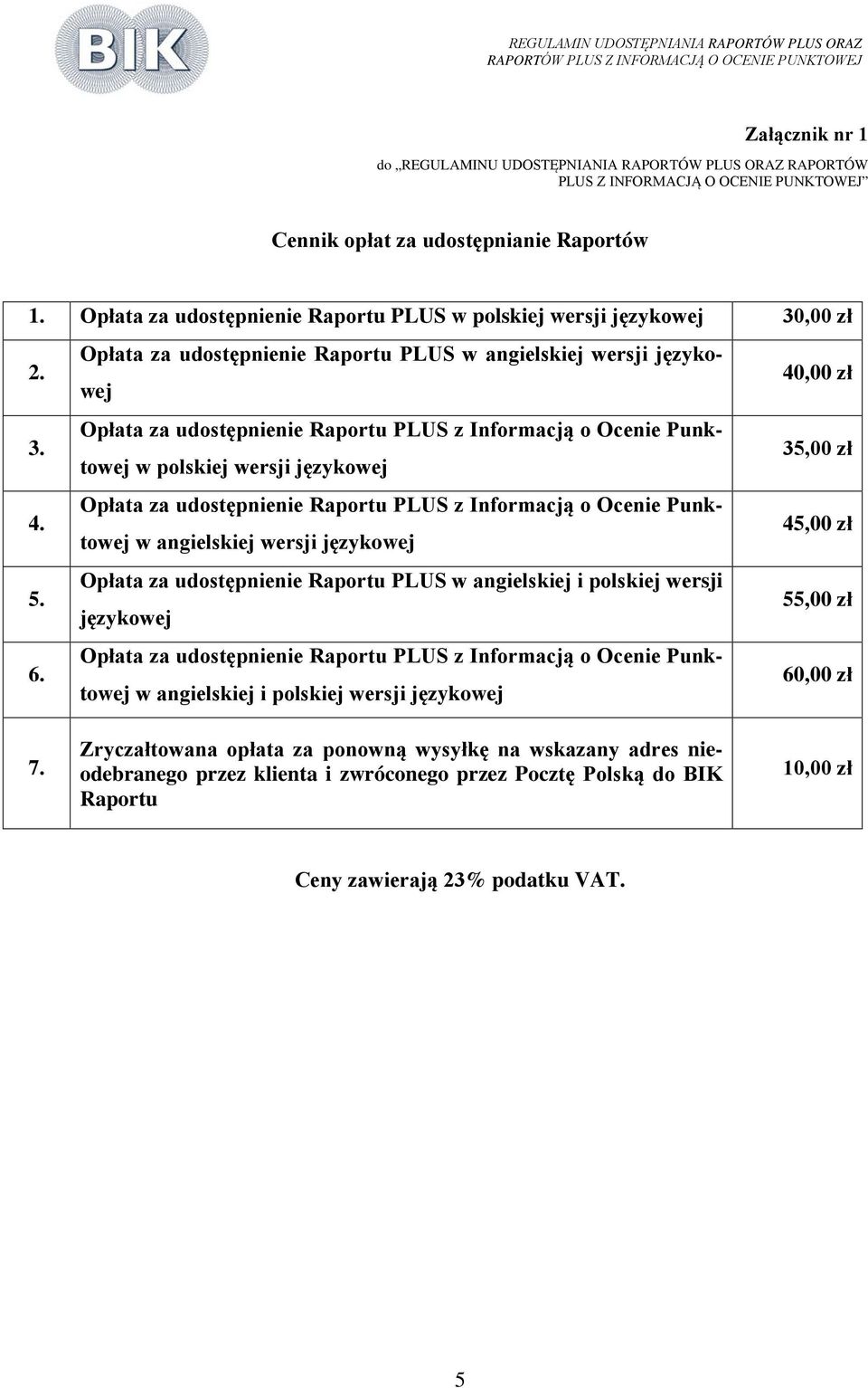 Opłata za udostępnienie Raportu PLUS z Informacją o Ocenie Punktowej w polskiej wersji językowej 35,00 zł 4.