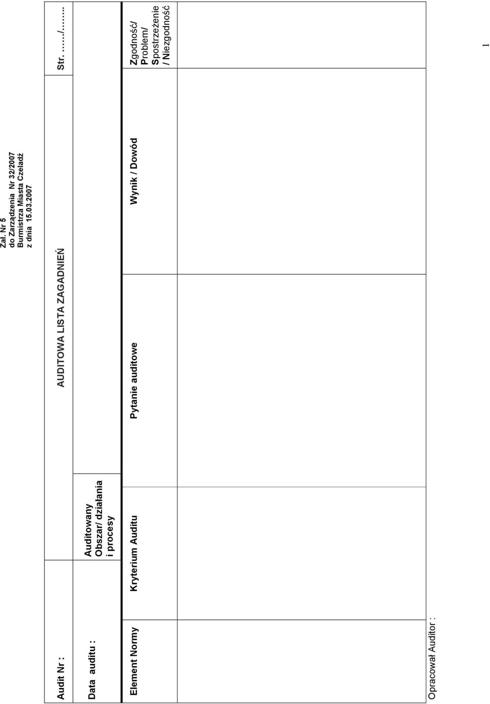 . Data auditu : Auditowany Obszar/ działania i procesy Element Normy