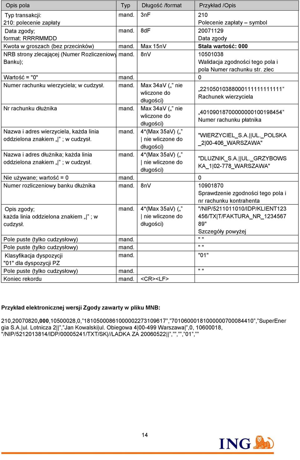 8nV 10501038 Walidacja zgodności tego pola i pola Numer rachunku str. zlec Wartość = "0" mand. 0 Numer rachunku wierzyciela; w cudzysł. mand. Max 34aV ( nie 22105010388000111111111111 wliczone do Rachunek wierzyciela Nr rachunku dłużnika mand.