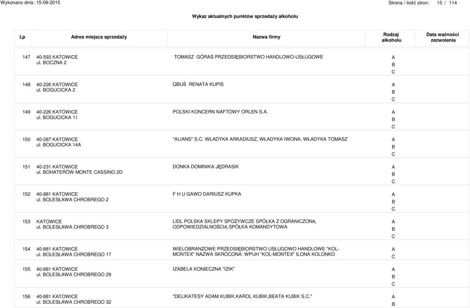 OHTERÓW MONTE SSINO 2D DONK DOMINIK JĘDRSIK 152 40-881 KTOWIE ul. OLESŁW HROREGO 2 F H U GWO DRIUSZ KUPK 153 KTOWIE ul.