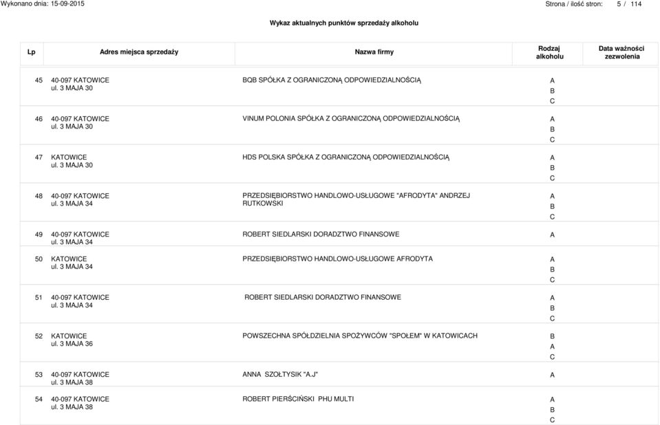 3 MJ 34 PRZEDSIĘIORSTWO HNDLOWO-USŁUGOWE "FRODYT" NDRZEJ RUTKOWSKI 49 40-097 KTOWIE ul. 3 MJ 34 ROERT SIEDLRSKI DORDZTWO FINNSOWE 50 KTOWIE ul.