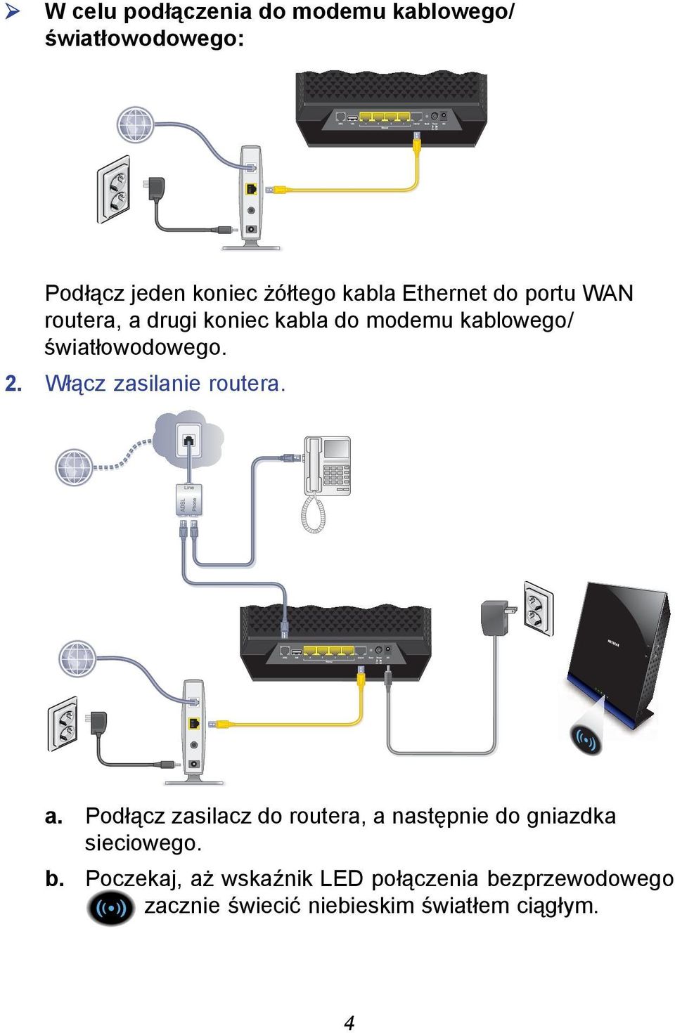 Włącz zasilanie routera. a. Podłącz zasilacz do routera, a następnie do gniazdka sieciowego. b.