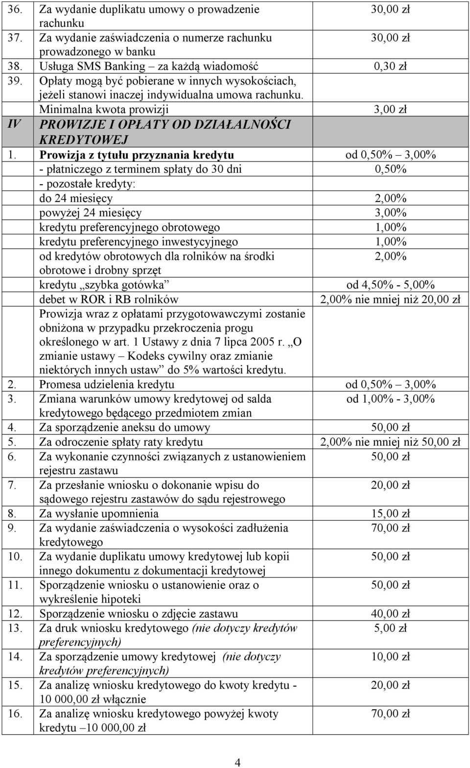 Prowizja z tytułu przyznania kredytu od 0,50% 3,00% - płatniczego z terminem spłaty do 30 dni 0,50% - pozostałe kredyty: do 24 miesięcy 2,00% powyżej 24 miesięcy 3,00% kredytu preferencyjnego