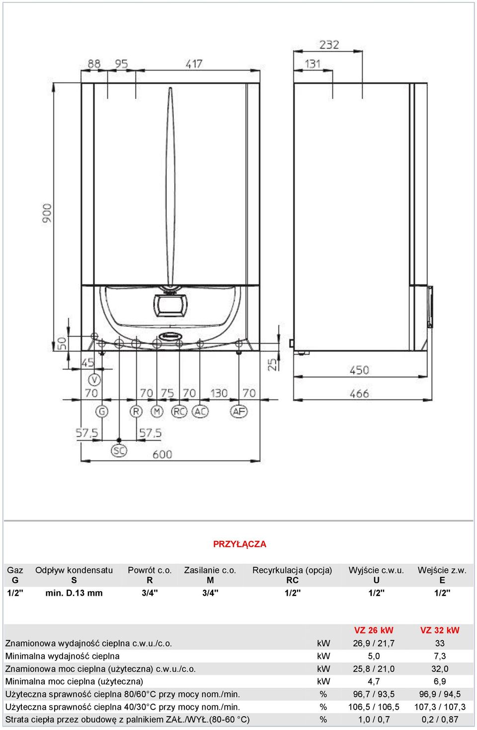 w.u./c.o. kw 25,8 / 21,0 32,0 Minimalna moc cieplna (użyteczna) kw 4,7 6,9 Użyteczna sprawność cieplna 80/60 C przy mocy nom./min.
