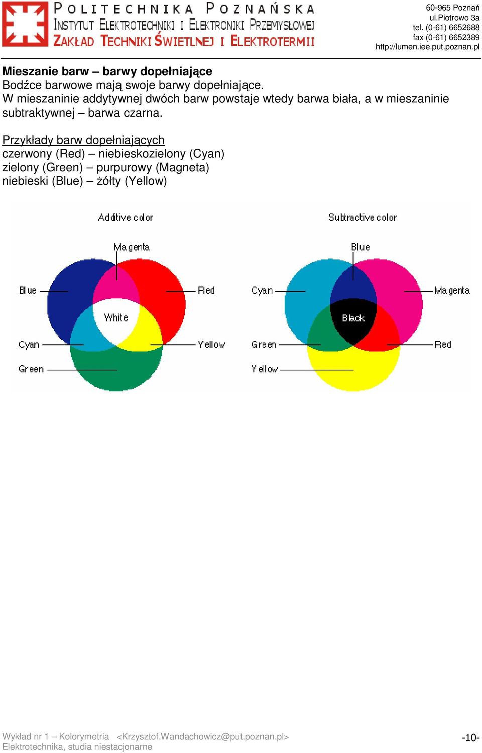 subtraktywnej barwa czarna.