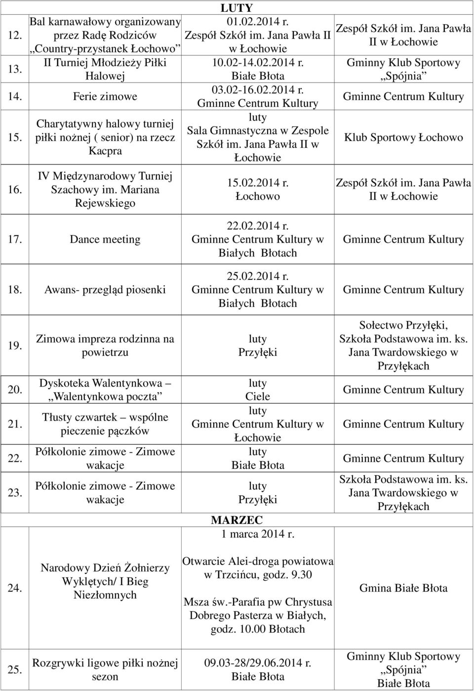 Jana Pawła II w 15.02.2014 r. Łochowo Klub Sportowy Łochowo 17. Dance meeting 18. Awans- przegląd piosenki 22.02.2014 r. w 25.02.2014 r. w 19. 20. 21. 22. 23.