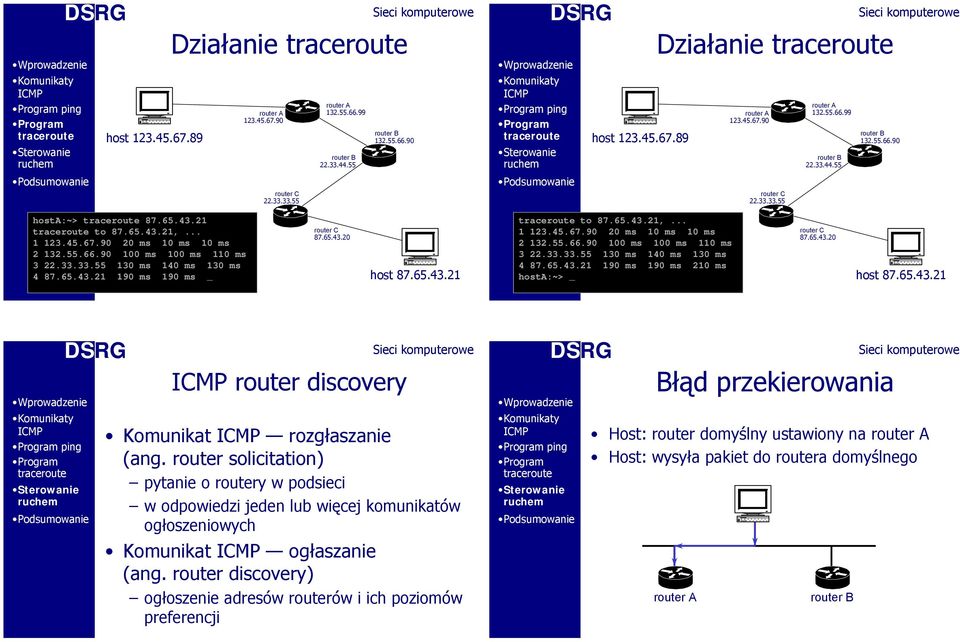 router solicitation) pytanie o routery w podsieci w odpowiedzi jeden lub więcej komunikatów ogłoszeniowych Komunikat ogłaszanie (ang.