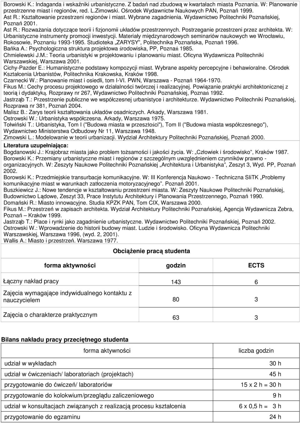 Postrzeganie przestrzeni przez architekta. W: Urbanistyczne instrumenty promocji inwestycji. Materiały międzynarodowych seminariów naukowych we Wrocławiu, Rokosowie, Poznaniu 1993-1995.