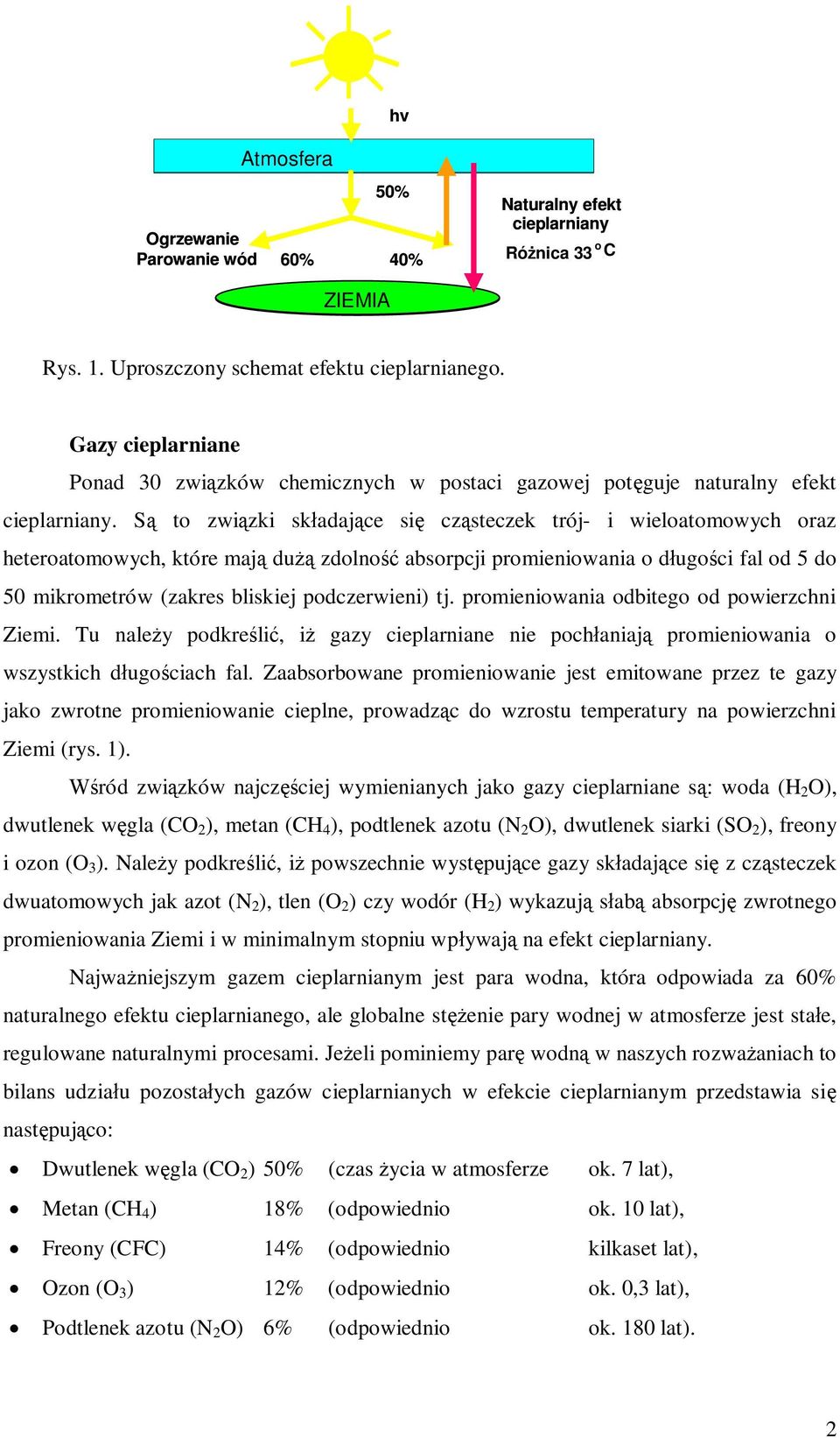 S to zwi zki sk adaj ce si cz steczek trój- i wieloatomowych oraz heteroatomowych, które maj du zdolno absorpcji promieniowania o d ugo ci fal od 5 do 50 mikrometrów (zakres bliskiej podczerwieni) tj.