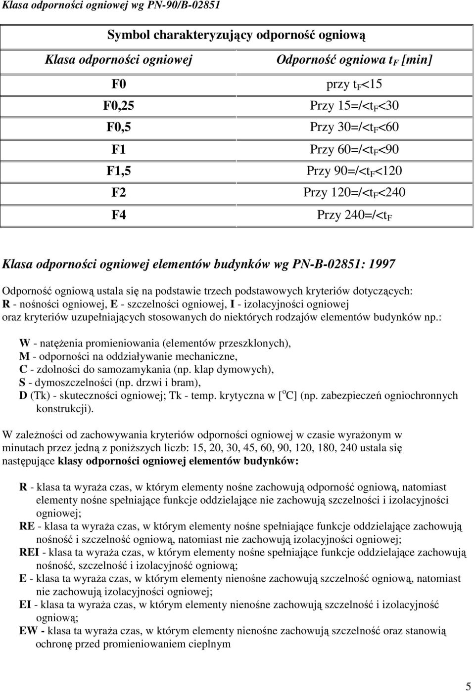 trzech podstawowych kryteriów dotyczących: R - nośności ogniowej, E - szczelności ogniowej, I - izolacyjności ogniowej oraz kryteriów uzupełniających stosowanych do niektórych rodzajów elementów