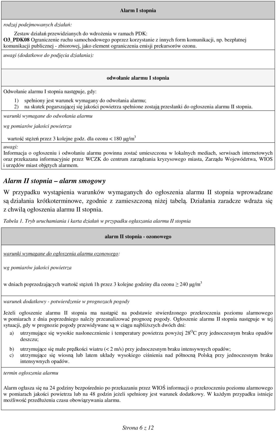 uwagi (dodatkowe do podjęcia działania): Odwołanie alarmu I stopnia następuje, gdy: odwołanie alarmu I stopnia 1) spełniony jest warunek wymagany do odwołania alarmu; 2) na skutek pogarszającej się