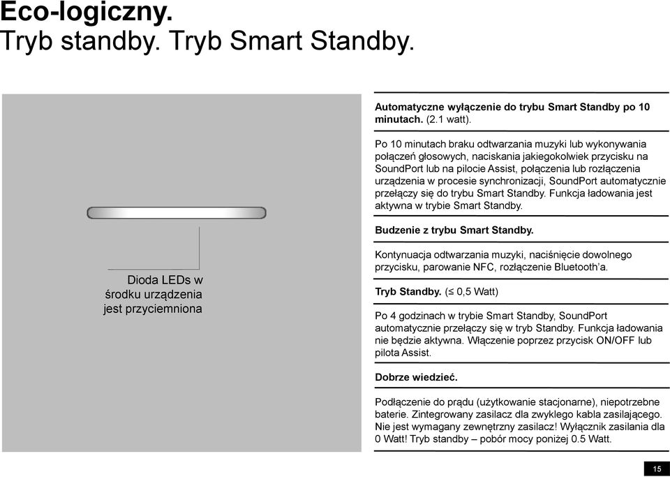 synchronizacji, SoundPort automatycznie przełączy się do trybu Smart Standby. Funkcja ładowania jest aktywna w trybie Smart Standby. Budzenie z trybu Smart Standby.