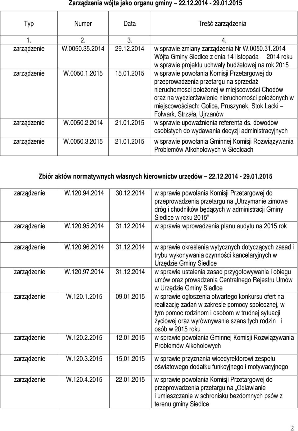 przeprowadzenia przetargu na sprzedaż nieruchomości położonej w miejscowości Chodów oraz na wydzierżawienie nieruchomości położonych w miejscowościach: Golice, Pruszynek, Stok Lacki Folwark, Strzała,