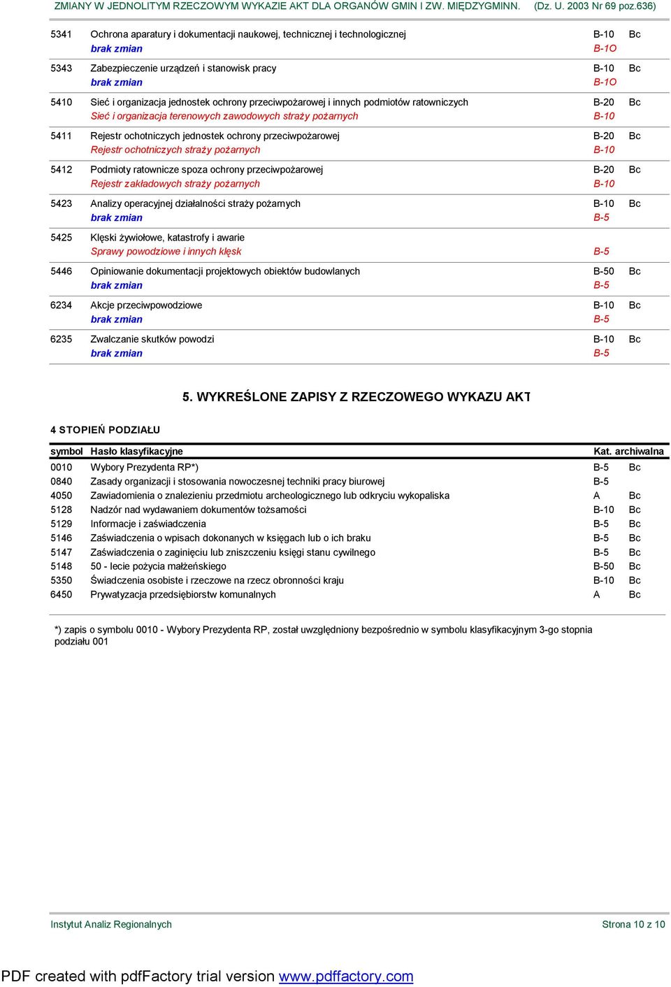 pożarnych 5412 Podmioty ratownicze spoza ochrony przeciwpożarowej B-20 Bc Rejestr zakładowych straży pożarnych 5423 nalizy operacyjnej działalności straży pożarnych Bc 5425 Klęski żywiołowe,