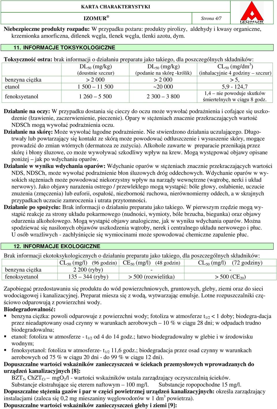 -królik) CL 50 (mg/dm 3 ) (inhalacyjnie 4 godziny szczur) benzyna ciężka > 2 000 > 2 000 > 5, etanol 1 500 11 500 ~20 000 5,9-124,7 fenoksyetanol 1 260 5 500 2 300 3 800 1,4 nie powoduje skutków