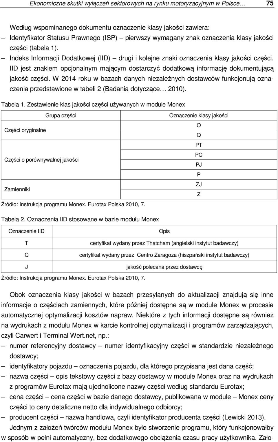 IID jest znakiem opcjonalnym mającym dostarczyć dodatkową informację dokumentującą jakość części.