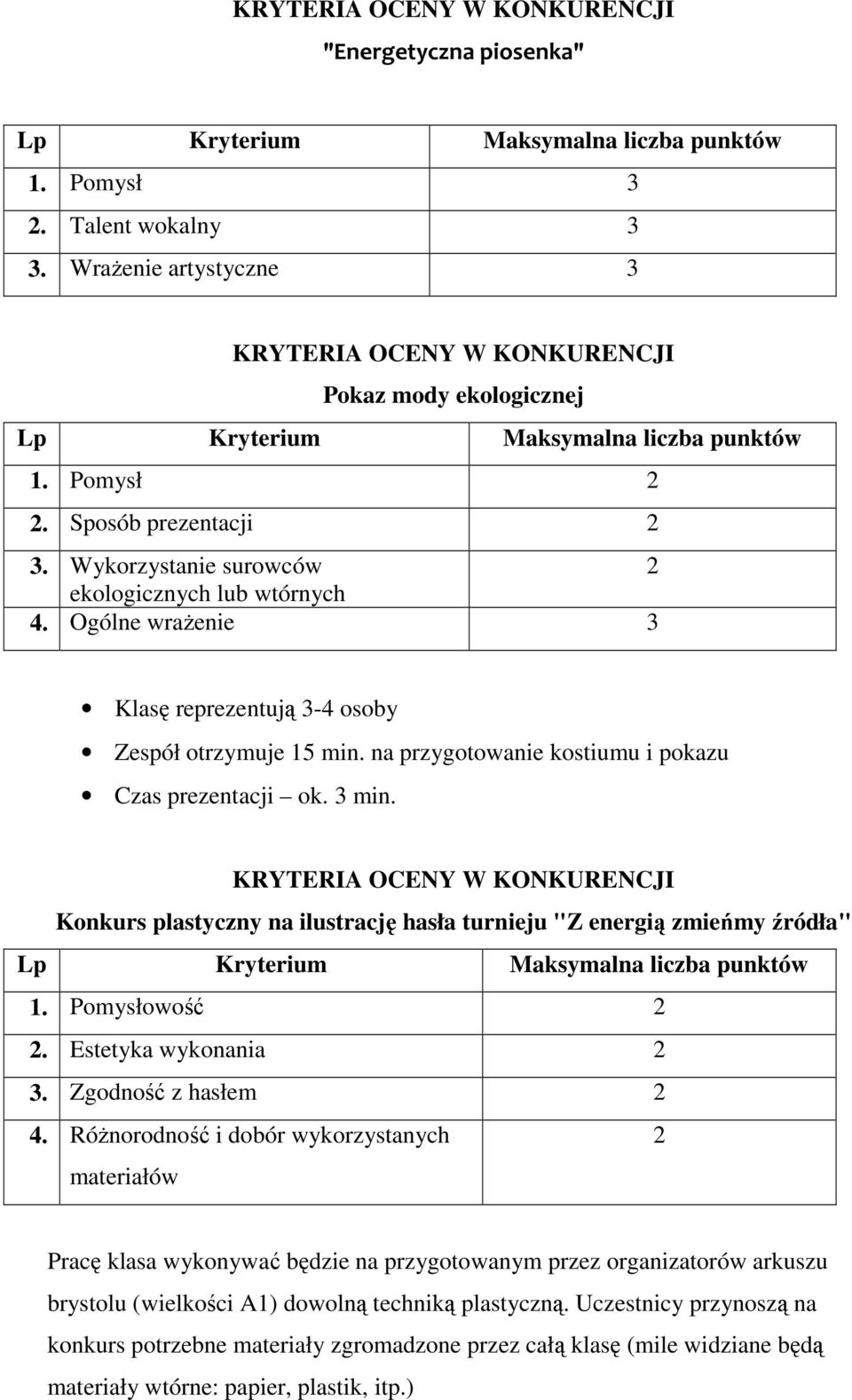 na przygotowanie kostiumu i pokazu Czas prezentacji ok. 3 min. KRYTERIA OCENY W KONKURENCJI Konkurs plastyczny na ilustrację hasła turnieju "Z energią zmieńmy źródła" 1. Pomysłowość 2 2.