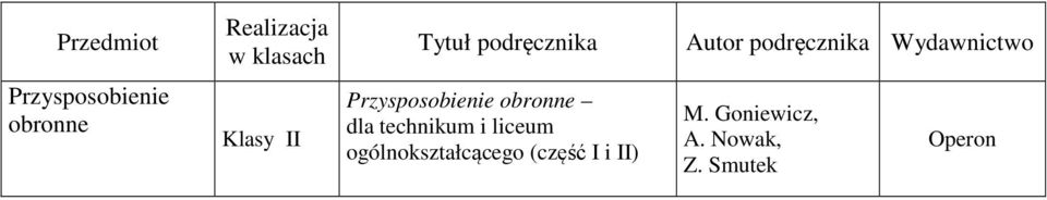 technikum i liceum