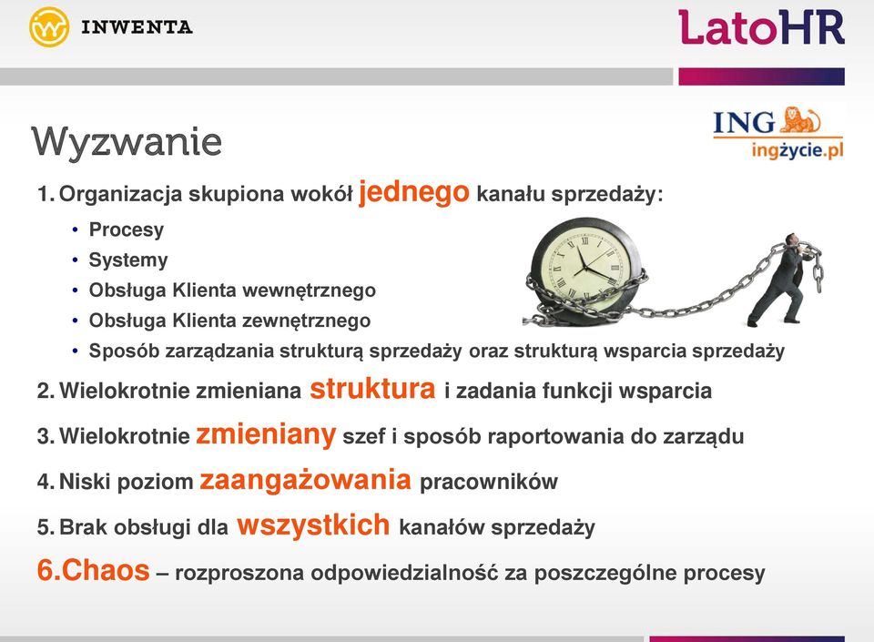 zewnętrznego Sposób zarządzania strukturą sprzedaży oraz strukturą wsparcia sprzedaży 2.