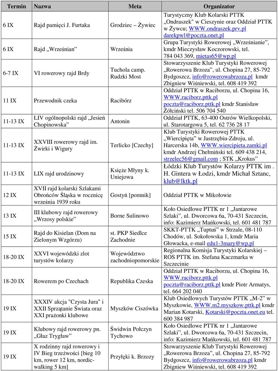 świrki i Wigury 11-13 IX LIX rajd urodzinowy 12 IX 13 IX 15 IX 18-20 IX XVII rajd kolarski Szlakami Obrońców Śląska w rocznicę września 1939 roku III klubowy rajd rowerowy Wrzosy polskie Rajd do