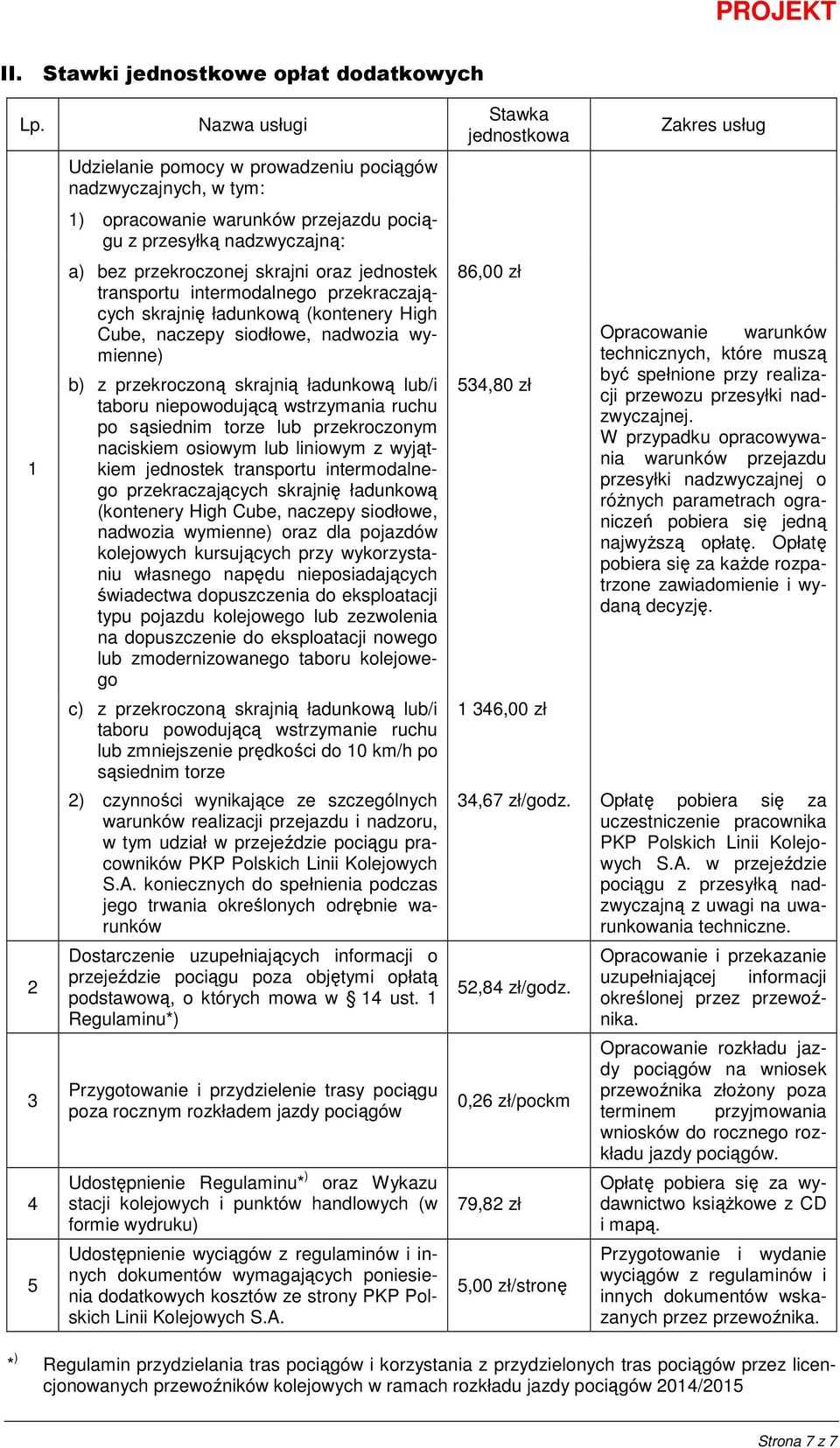 transportu intermodalnego przekraczających skrajnię ładunkową (kontenery High Cube, naczepy siodłowe, nadwozia wymienne) b) z przekroczoną skrajnią ładunkową lub/i taboru niepowodującą wstrzymania