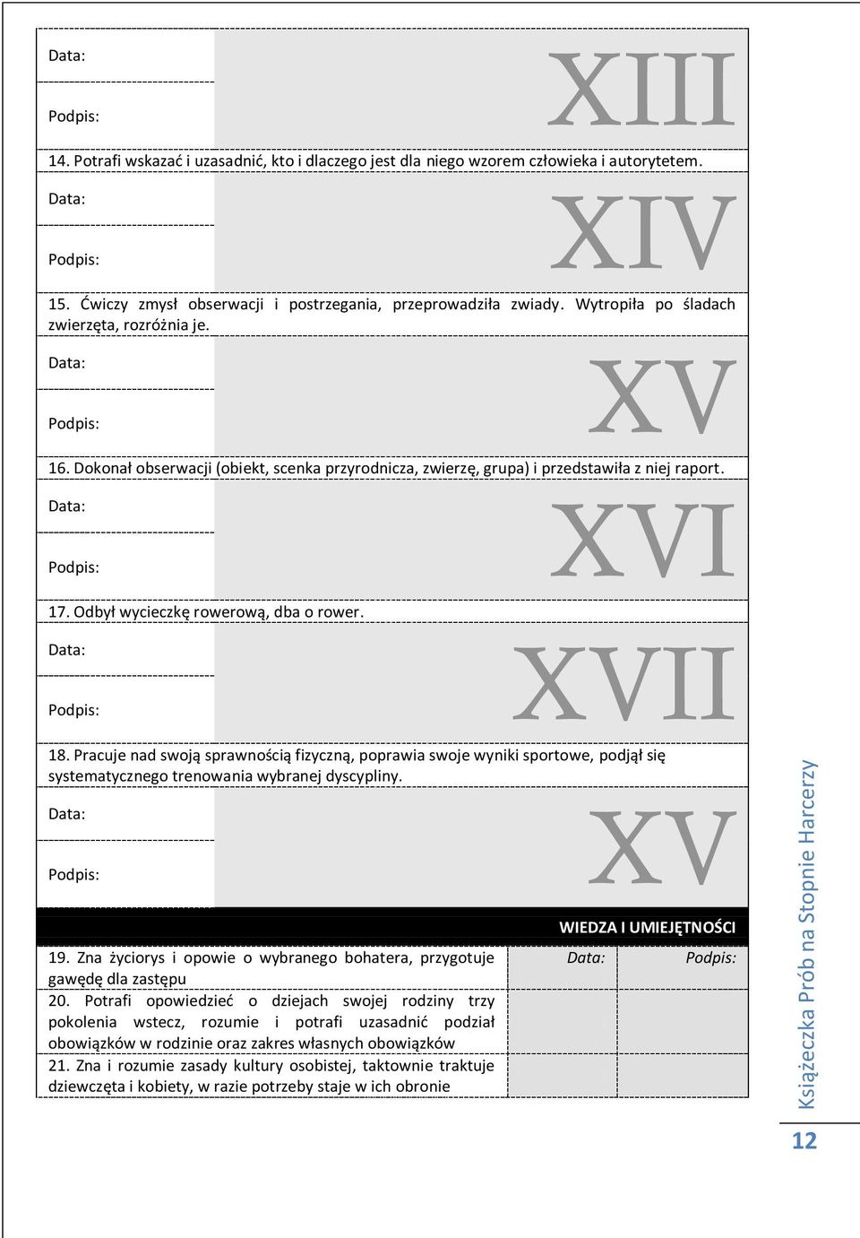 XVII 18. Pracuje nad swoją sprawnością fizyczną, poprawia swoje wyniki sportowe, podjął się systematycznego trenowania wybranej dyscypliny. XV 19.