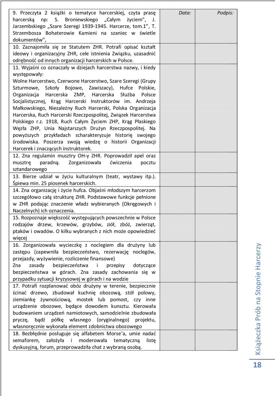 Potrafi opisad kształt ideowy i organizacyjny ZHR, cele istnienia Związku, uzasadnid odrębnośd od innych organizacji harcerskich w Polsce. 11.