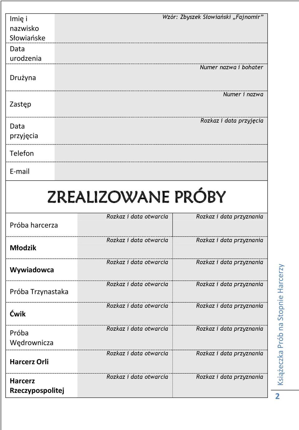 przyznania Rozkaz i data przyznania Próba Trzynastaka Rozkaz i data otwarcia Rozkaz i data przyznania Dwik Rozkaz i data otwarcia Rozkaz i data przyznania Próba Wędrownicza