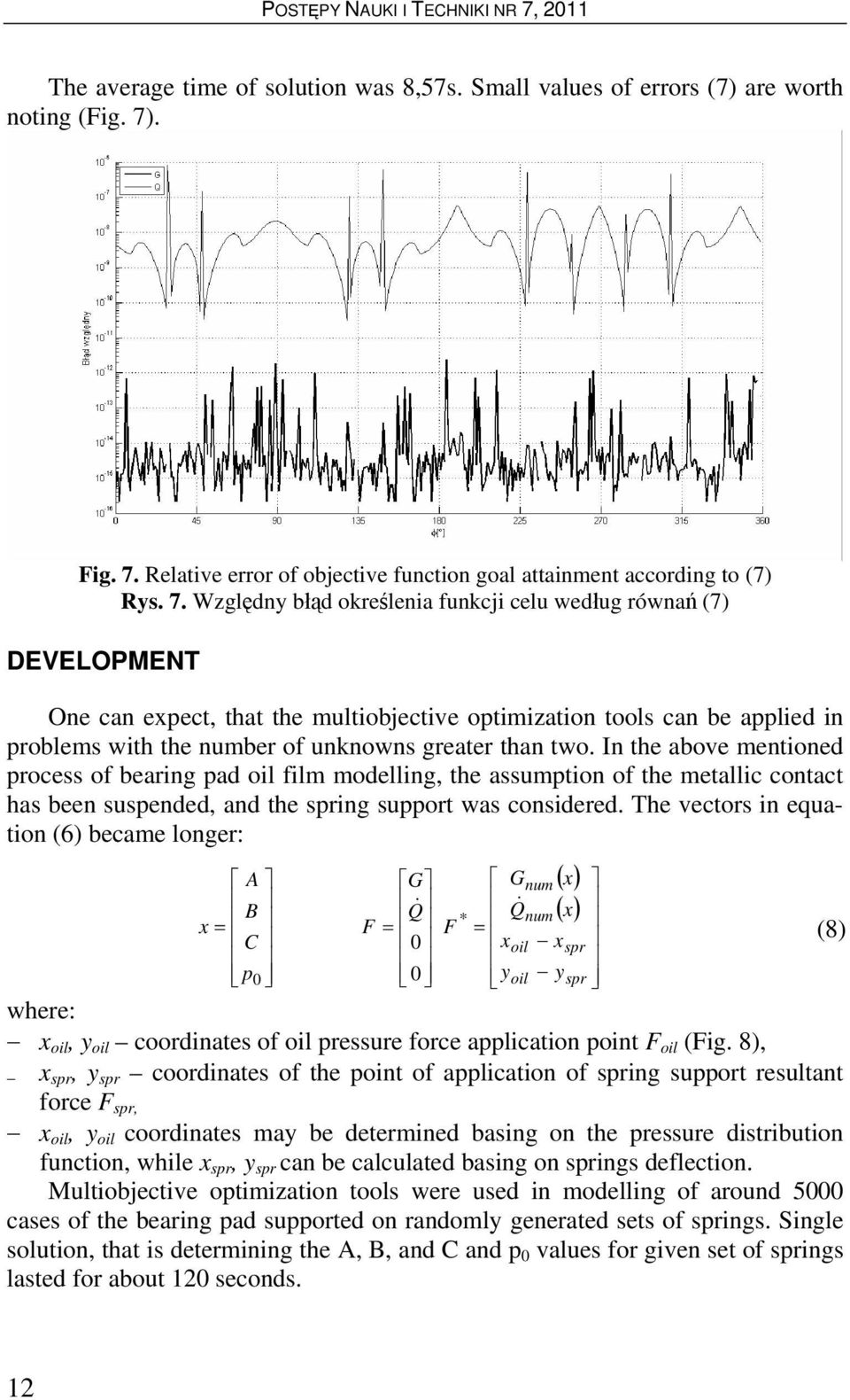 Relative error of objective function goal attainment according to (7) Rys. 7.