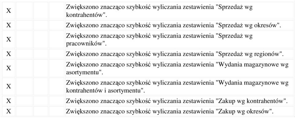 Zwiększono znacząco szybkość wyliczania zestawienia "Wydania magazynowe wg asortymentu".