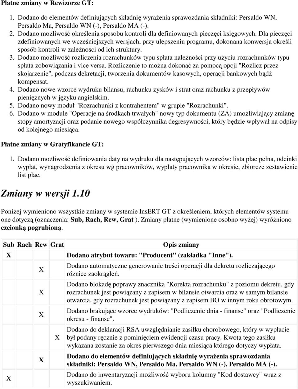 Dla pieczęci zdefiniowanych we wcześniejszych wersjach, przy ulepszeniu programu, dokonana konwersja określi sposób kontroli w zaleŝności od ich struktury.