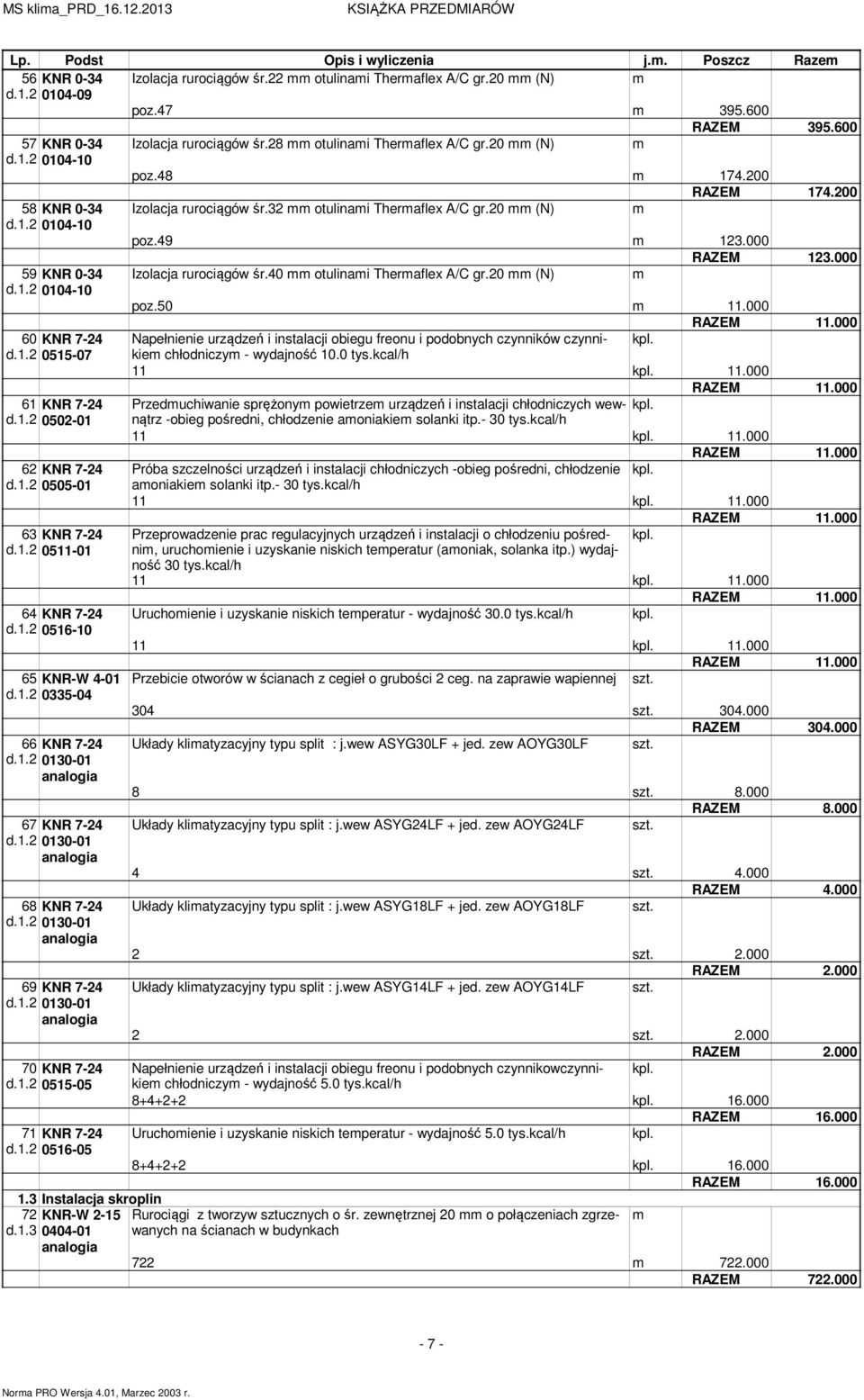 1.2 0515-05 71 KNR 7-24 d.1.2 0516-05 1.3 Instalacja skroplin 72 KNR-W 2-15 d.1.3 0404-01 Izolacja rurociągów śr.28 otulinai Theraflex A/C gr.20 (N) RAZEM 395.600 poz.48 174.200 RAZEM 174.