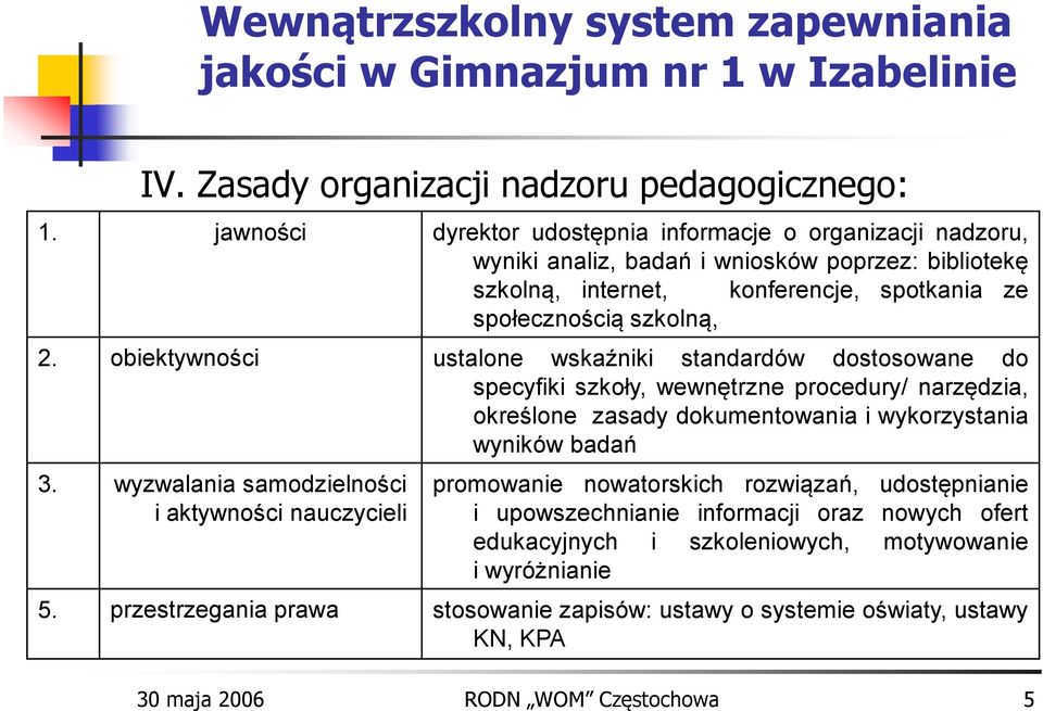 obiektywności ustalone wskaźniki standardów dostosowane do specyfiki szkoły, wewnętrzne procedury/ narzędzia, określone zasady dokumentowania i wykorzystania wyników badań 3.