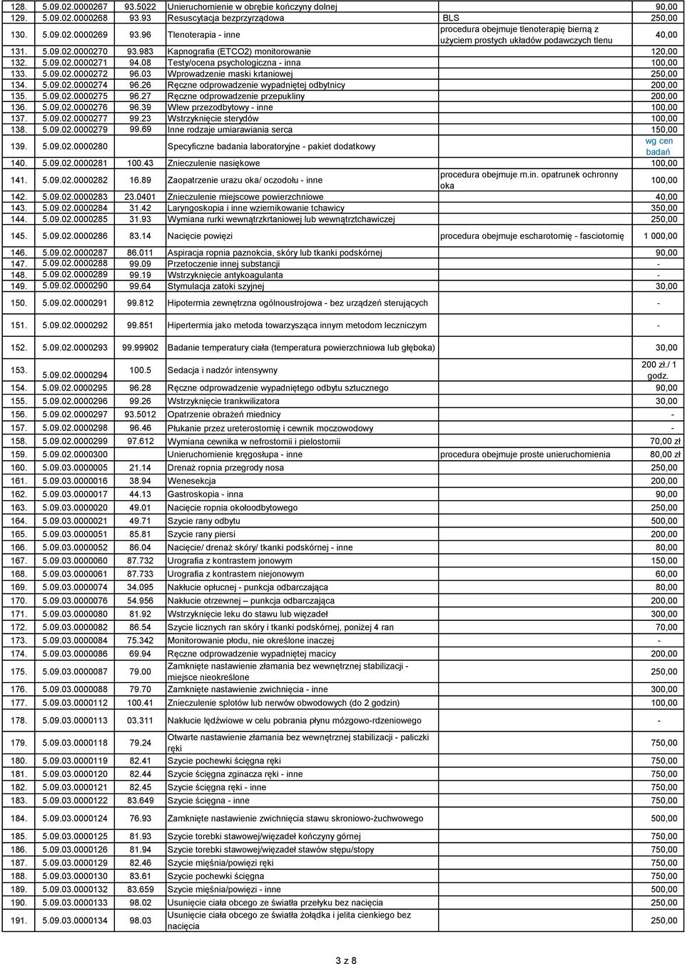 08 Testy/ocena psychologiczna inna 100,00 133. 5.09.02.0000272 96.03 Wprowadzenie maski krtaniowej 250,00 134. 5.09.02.0000274 96.26 Ręczne odprowadzenie wypadniętej odbytnicy 200,00 135. 5.09.02.0000275 96.