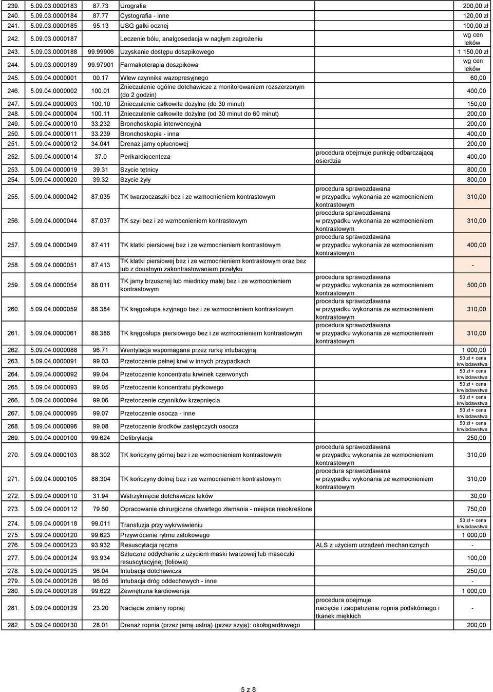 01 Znieczulenie ogólne dotchawicze z monitorowaniem rozszerzonym (do 2 godzin) 400,00 247. 5.09.04.0000003 100.10 Znieczulenie całkowite dożylne (do 30 minut) 150,00 248. 5.09.04.0000004 100.
