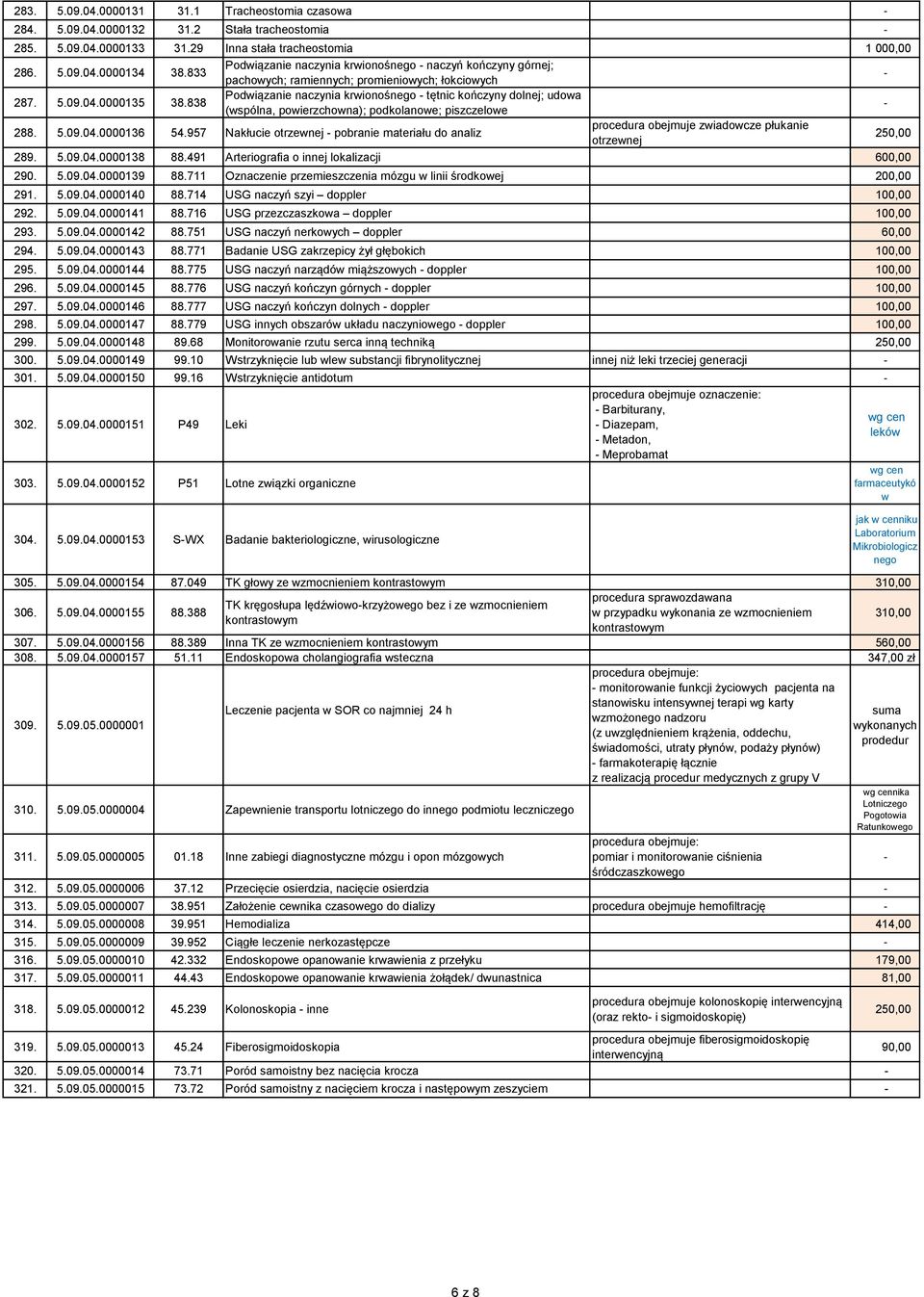 838 Podwiązanie naczynia krwionośnego tętnic kończyny dolnej; udowa (wspólna, powierzchowna); podkolanowe; piszczelowe 288. 5.09.04.0000136 54.