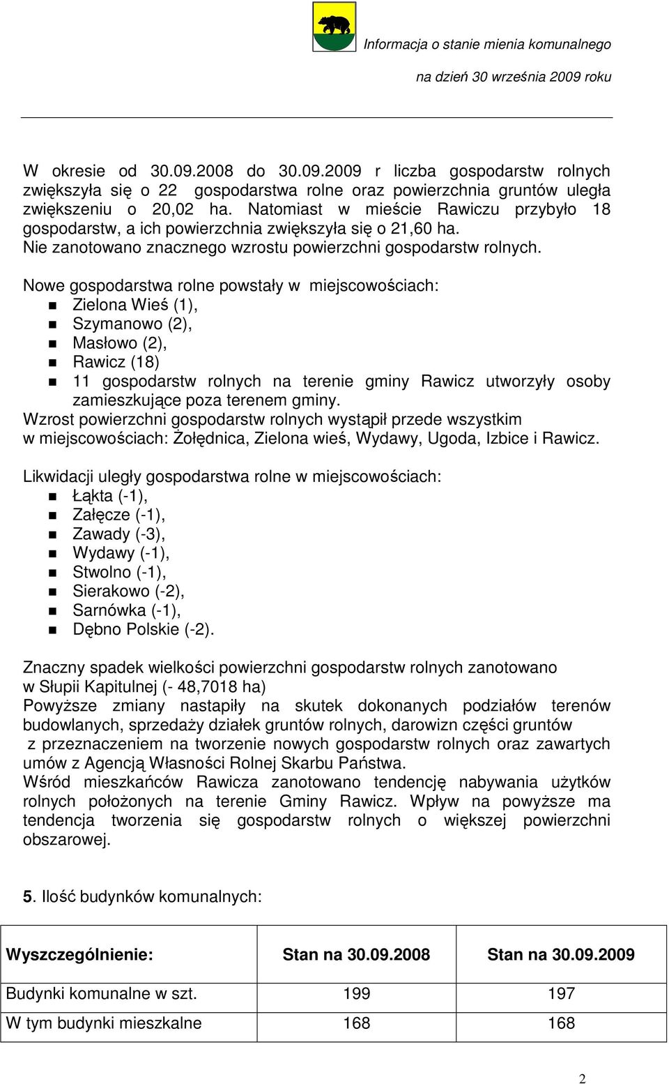 Nowe gospodarstwa rolne powstały w miejscowościach: Zielona Wieś (1), Szymanowo (2), Masłowo (2), Rawicz (18) 11 gospodarstw rolnych na terenie gminy Rawicz utworzyły osoby zamieszkujące poza terenem