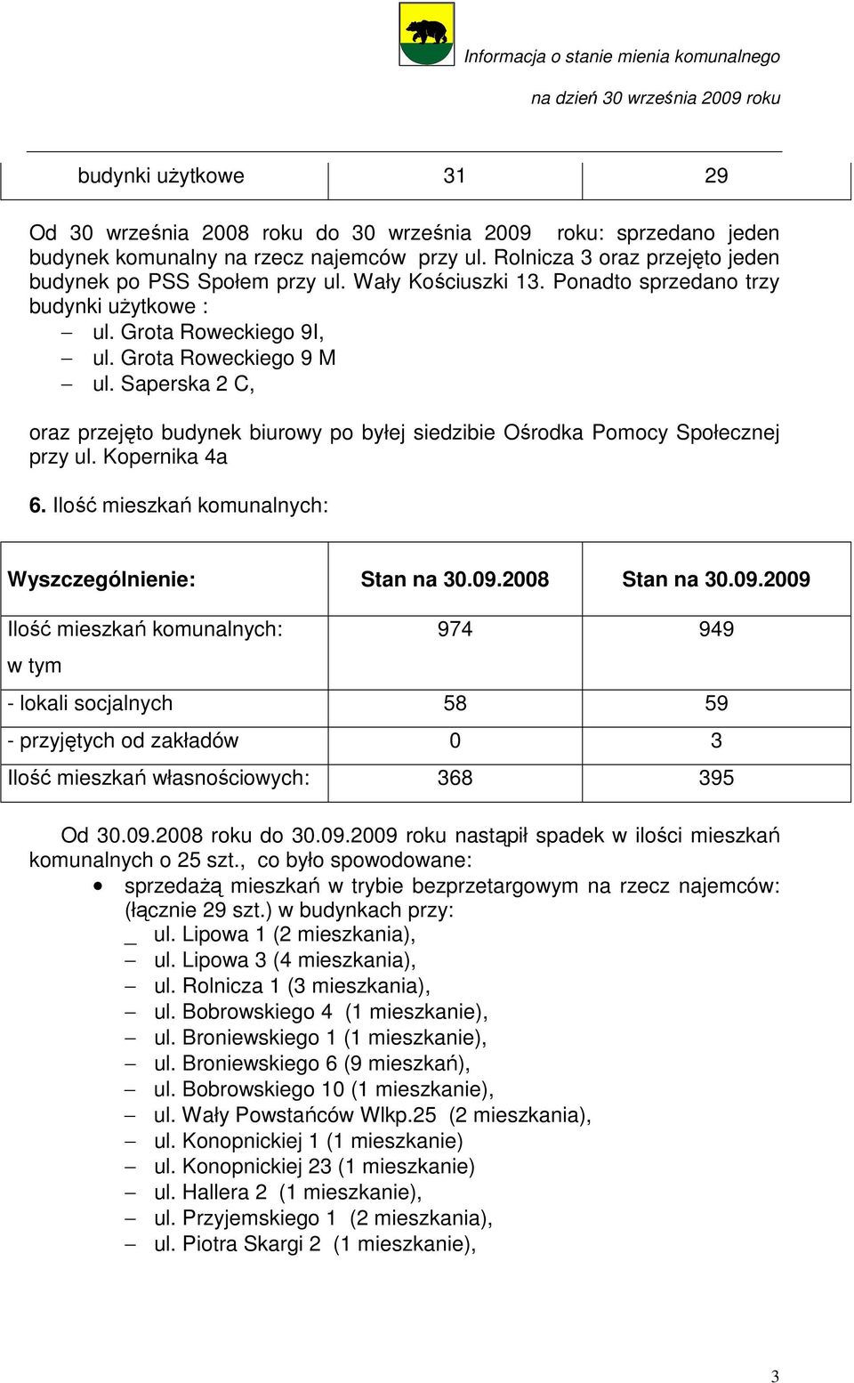 Saperska 2 C, oraz przejęto budynek biurowy po byłej siedzibie Ośrodka Pomocy Społecznej przy ul. Kopernika 4a 6. Ilość mieszkań komunalnych: Wyszczególnienie: Stan na 30.09.