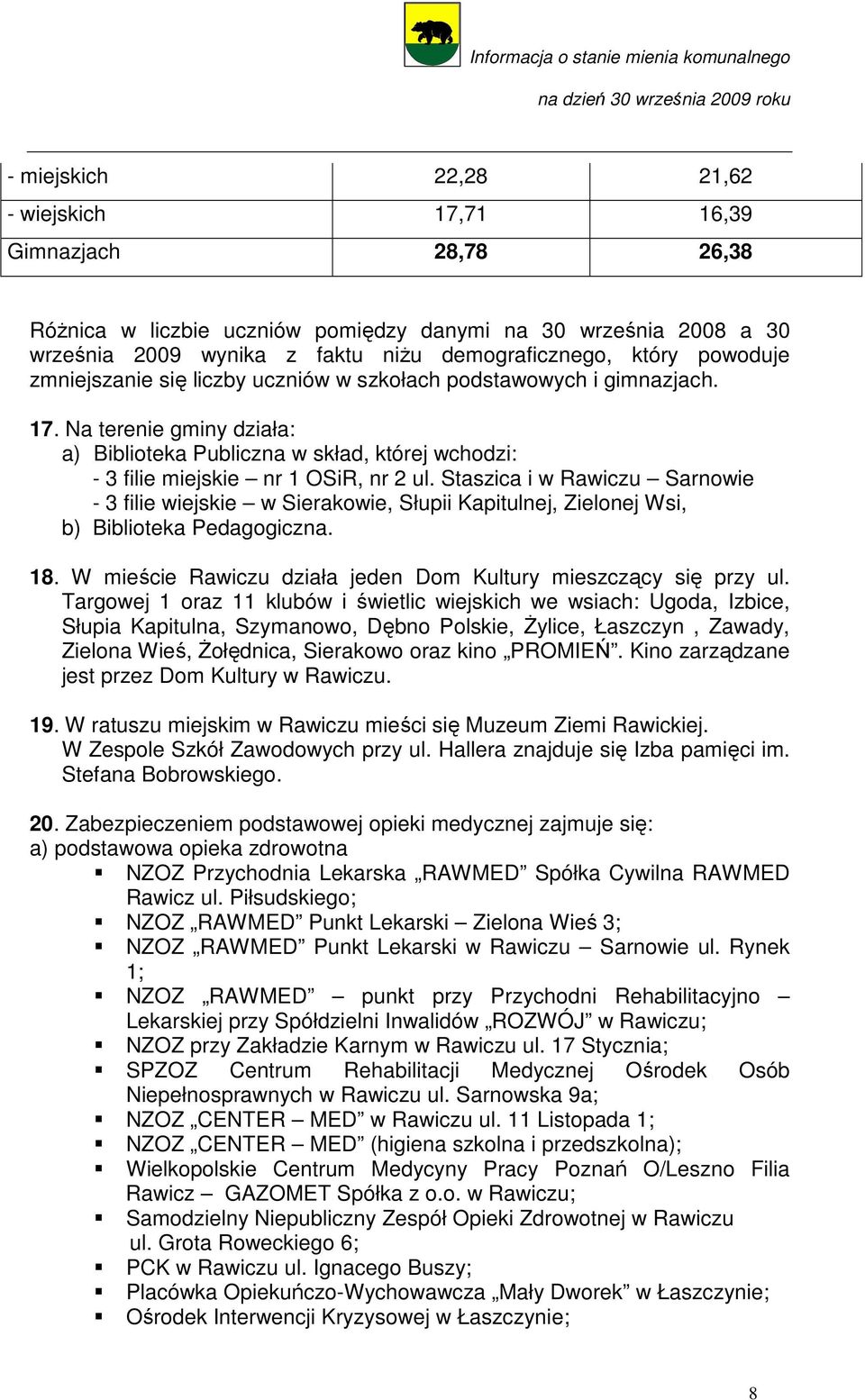 Staszica i w Rawiczu Sarnowie - 3 filie wiejskie w Sierakowie, Słupii Kapitulnej, Zielonej Wsi, b) Biblioteka Pedagogiczna. 18. W mieście Rawiczu działa jeden Dom Kultury mieszczący się przy ul.