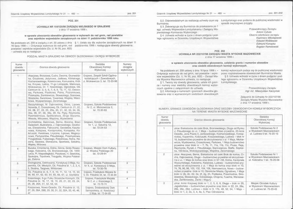 następujące obwody : PODZIAŁ MIASTA GRAJEWO NA OBWODY GŁOSOWANIA I OKRĘGI WYBORCZE Burmistrza. 3. Zobowiązuje się Burmistrza do przekazania po 1 egz.
